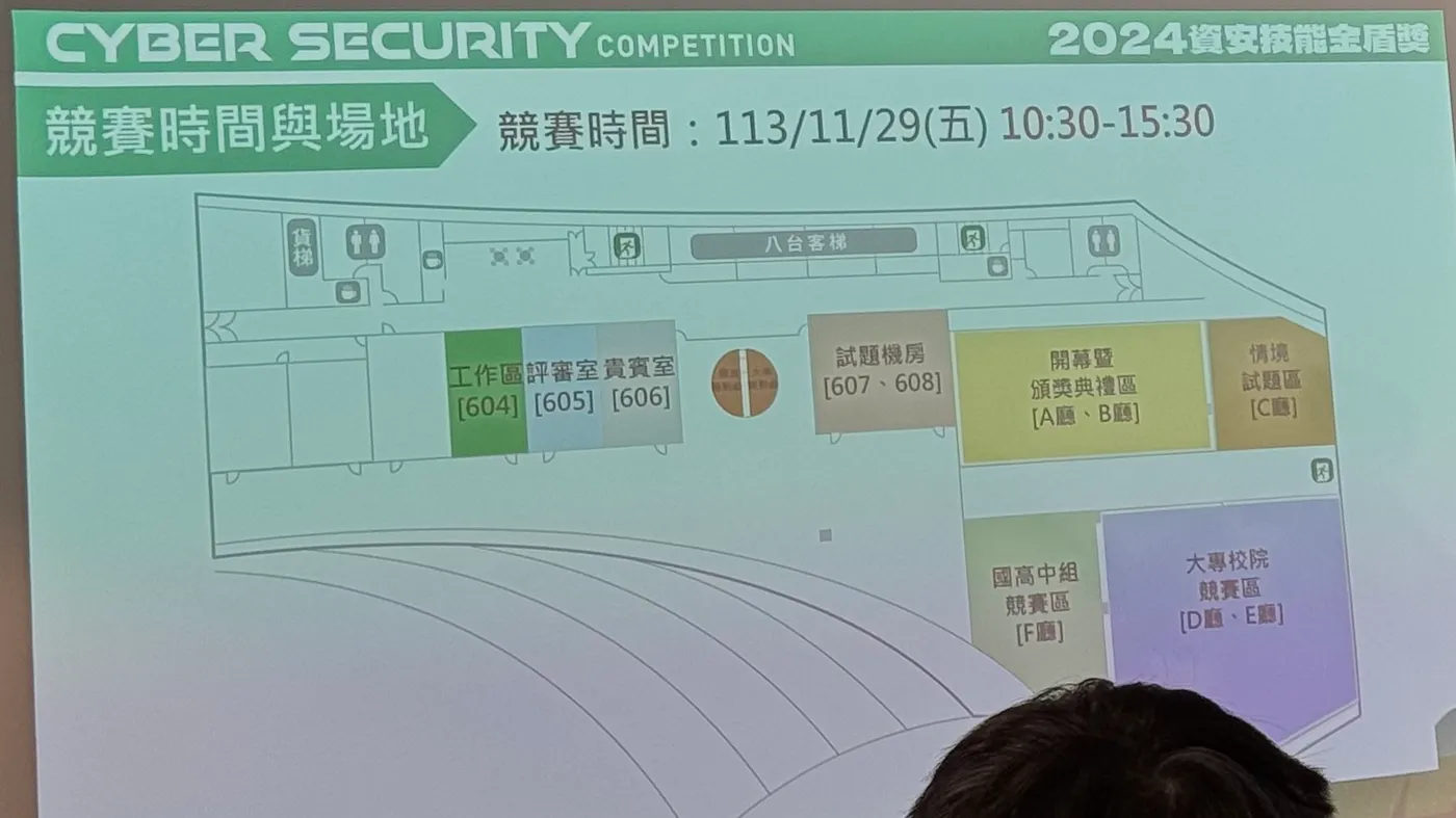 決賽場地圖